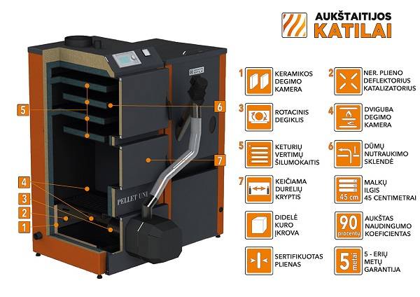Granulinis katilas Pellet UNI 16 kW